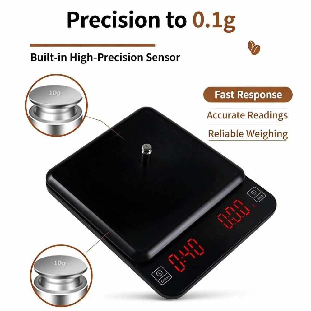 3kg/0.1g High Precision Digita - огляд і ціна Baking In Kitchen