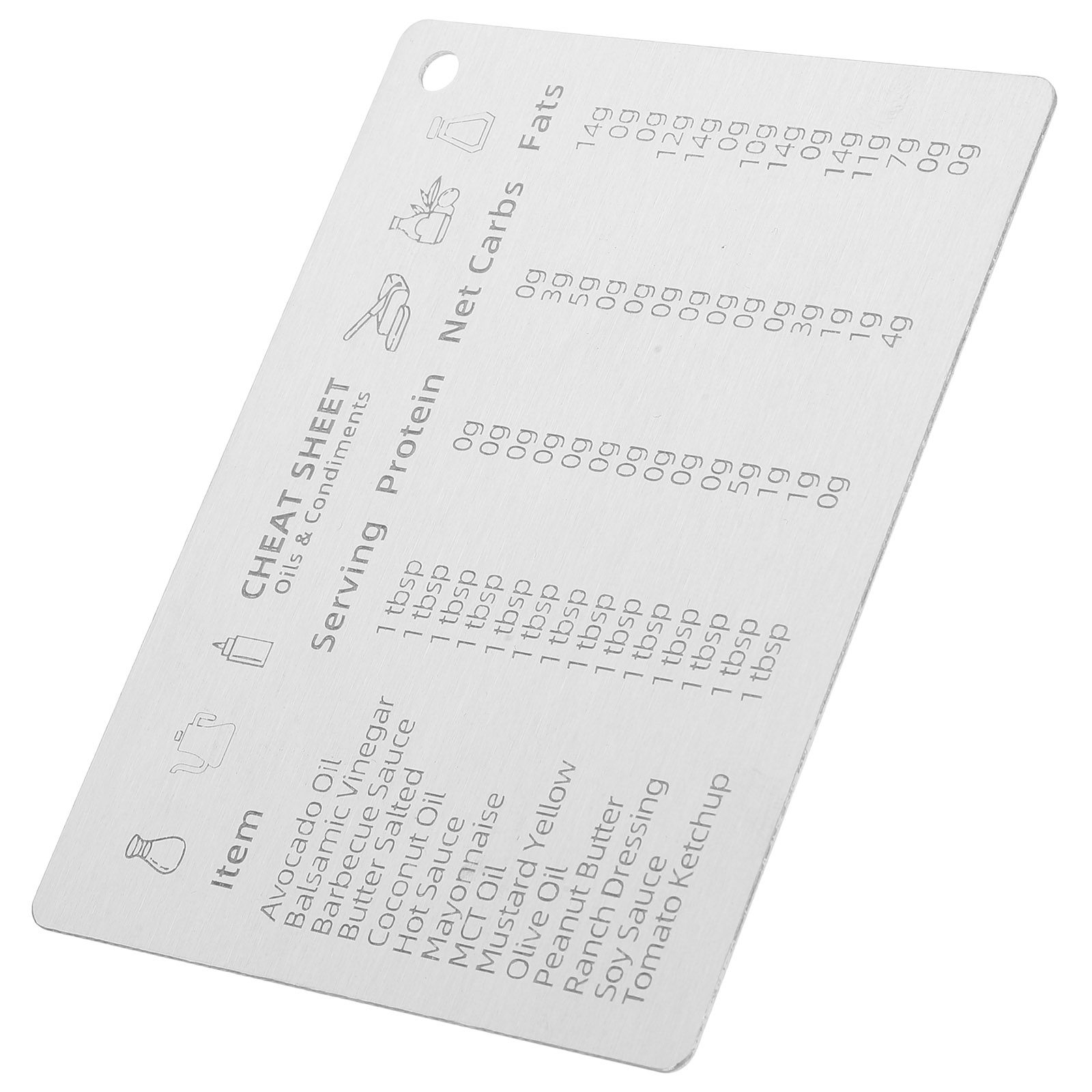 Stainless Steel Measurement Co - огляд і ціна Kitchen Baking Conversion Chart