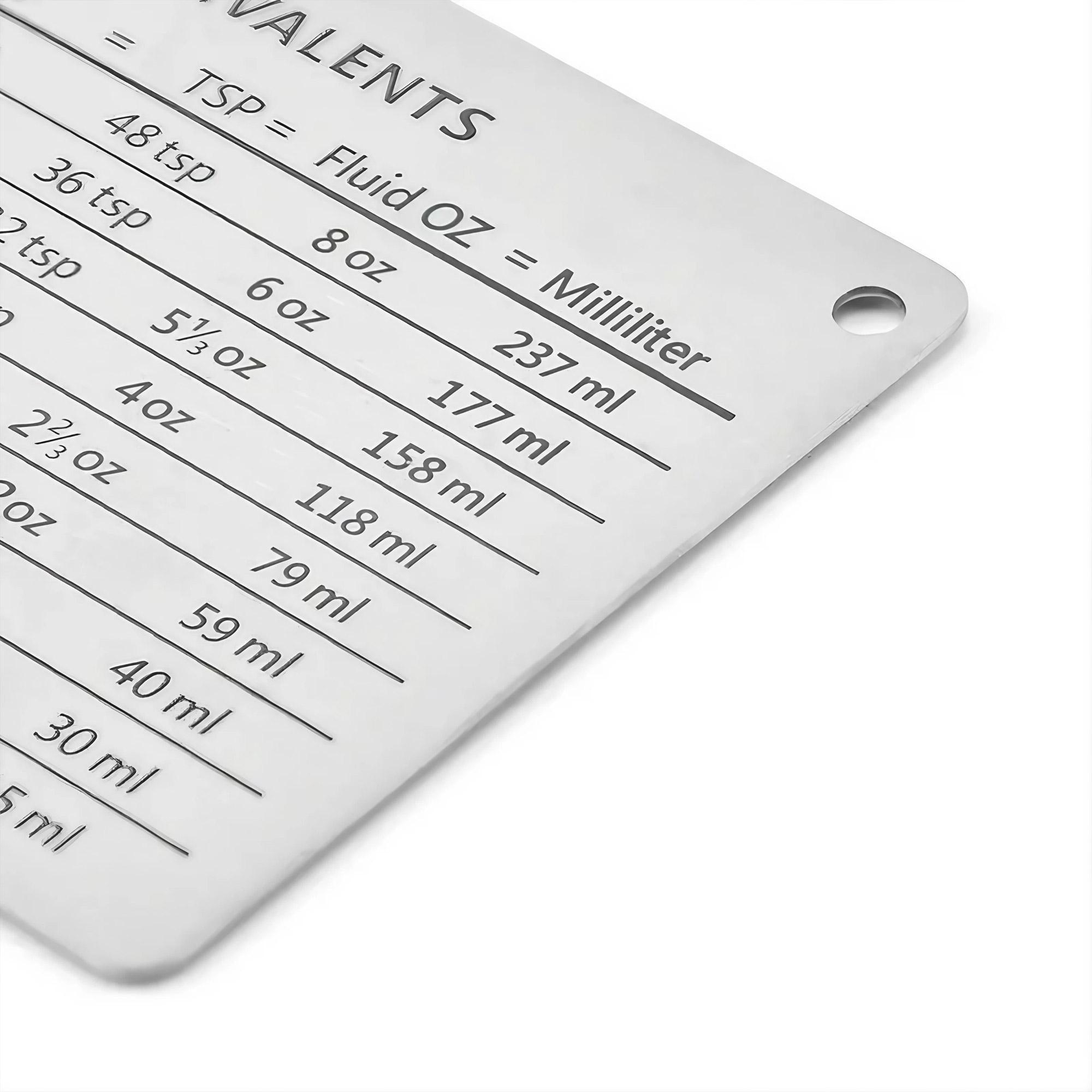 Digital Kitchen Scale 430 Stee - огляд і ціна Kitchen Baking Conversion Chart