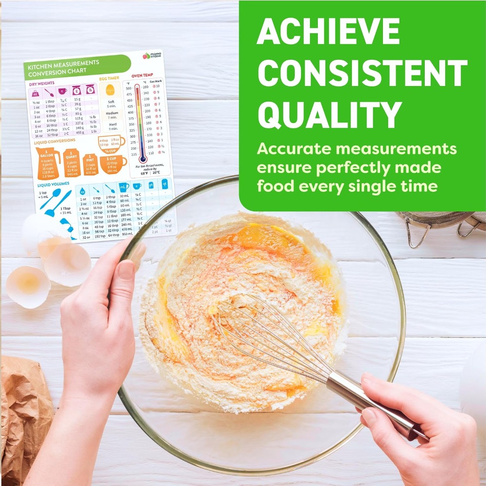 Kitchen Measurement Conversion - огляд і ціна Kitchen Baking Conversion Chart