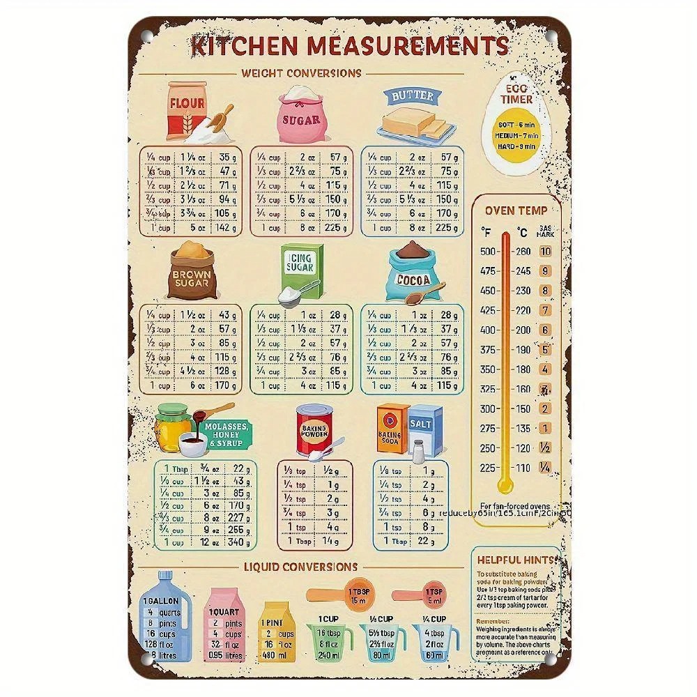 Vintage Kitchen Conversion Cha - огляд і ціна Kitchen Baking Conversion Chart